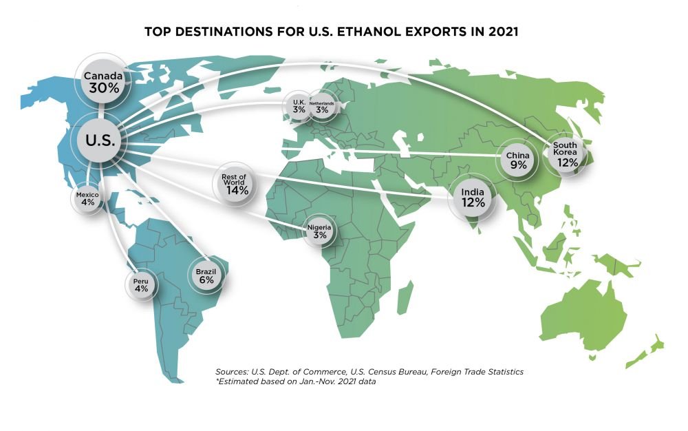 Top Destinations for US Ethanol Exports in 2021