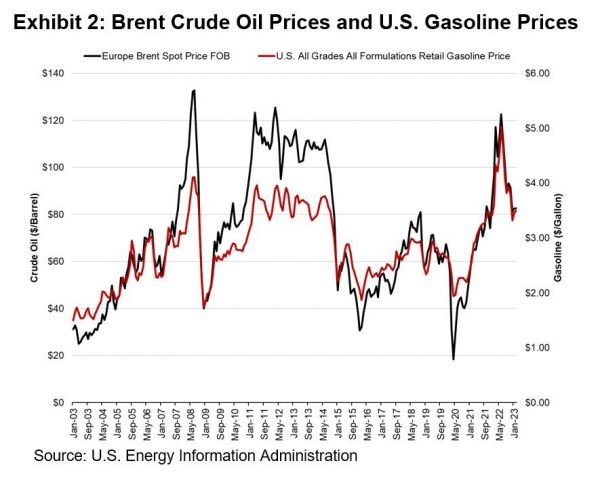 opec-exh2