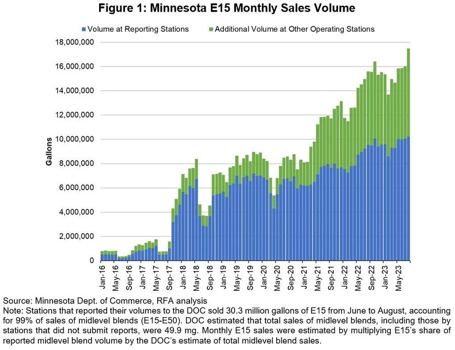 minn-e15-fig1