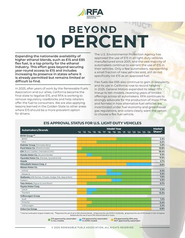 Beyond 10 Percent_Page_1