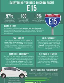 Infographic Resized