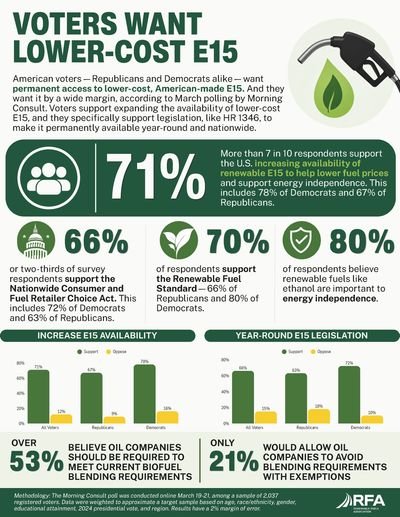 Capitol Hill One Pager Images_Page_1