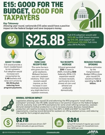 Capitol Hill One Pager Images_Page_2