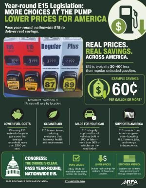 More Choices and Lower Prices Jul 26