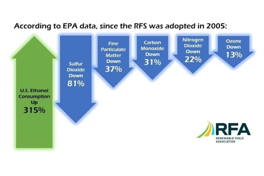 Annotation-2020-07-09-154110-900x600