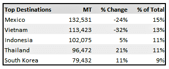 DDG-DEC18.png