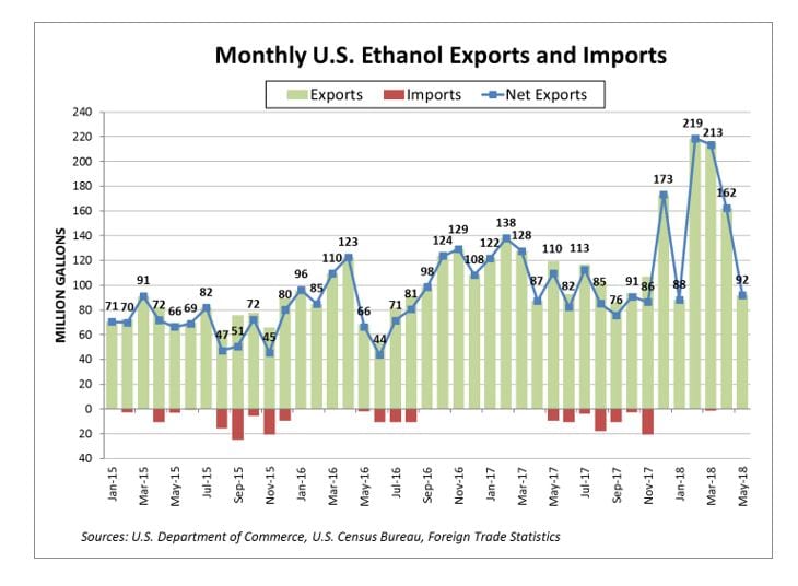 exportpicture1.jpg