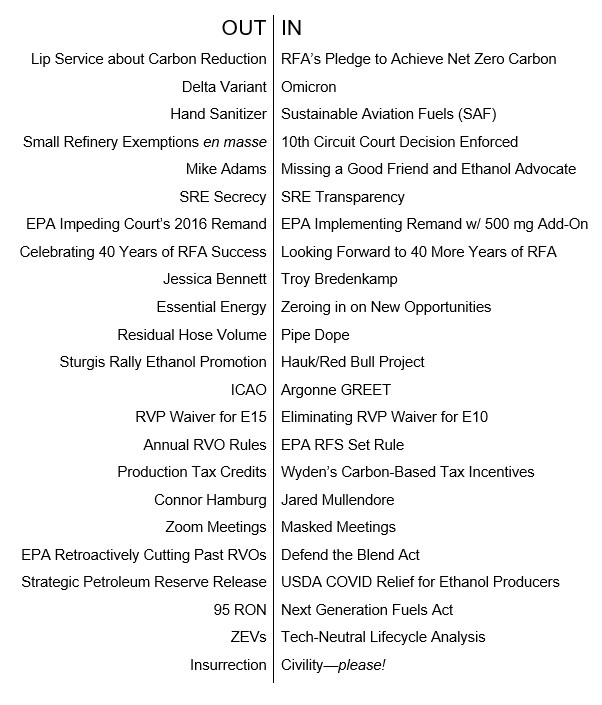 The List